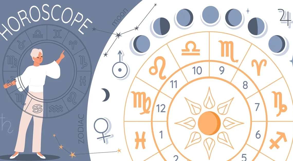 Mali horoskop za februar:Za ova tri znaka zodijaka, ovo ce biti najbolji mesec u zivotu… Mali horoskop za februar:Za ova tri znaka zodijaka, ovo ce biti najbolji mesec u zivotu…