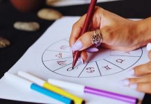 LJUBAVNI HOROSKOP ZA BLISKU BUDUĆNOST: Velika sreća sledi nekim znacima zodijaka, evo ko će se ludo zaljubiti!