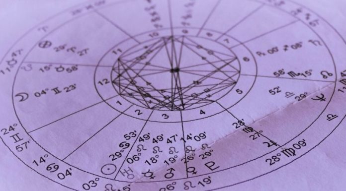 BIK: Horoskop od 1. do 15.februara,saznajte šta sledi!